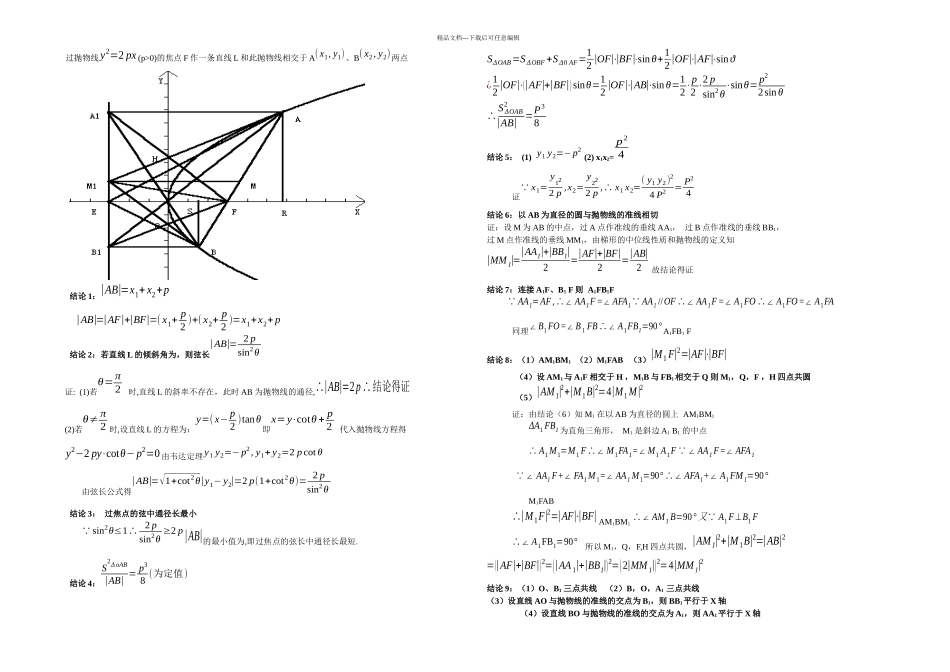 抛物线的焦点弦经典性质及其证明过程_第1页