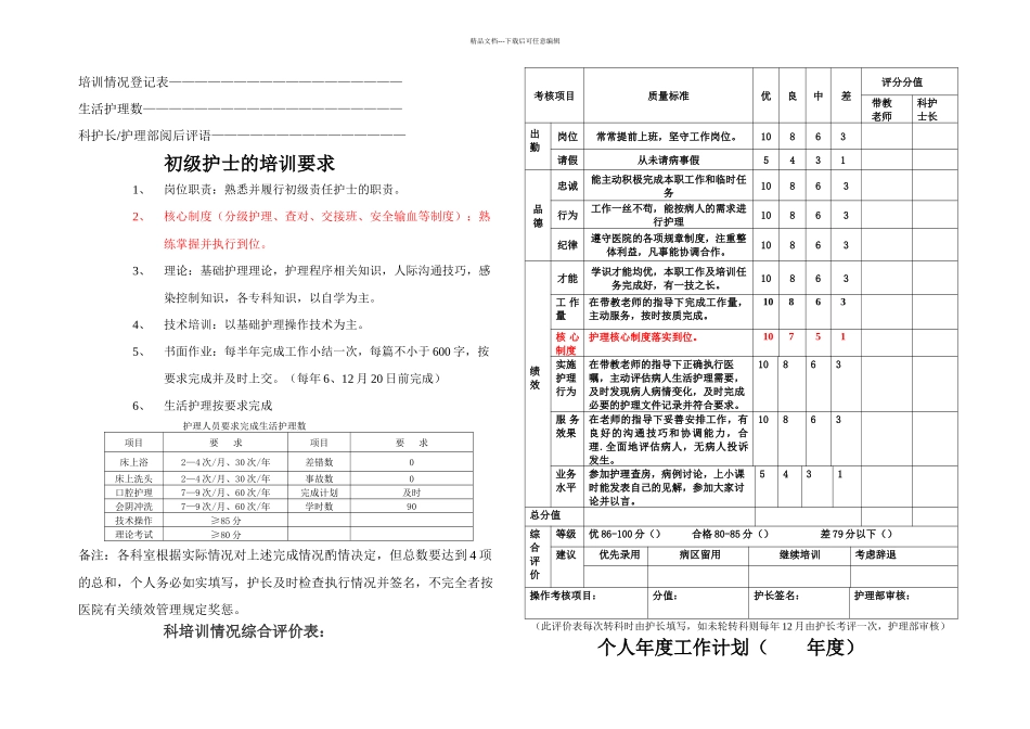 护理人员规范化培训手册护士_第2页