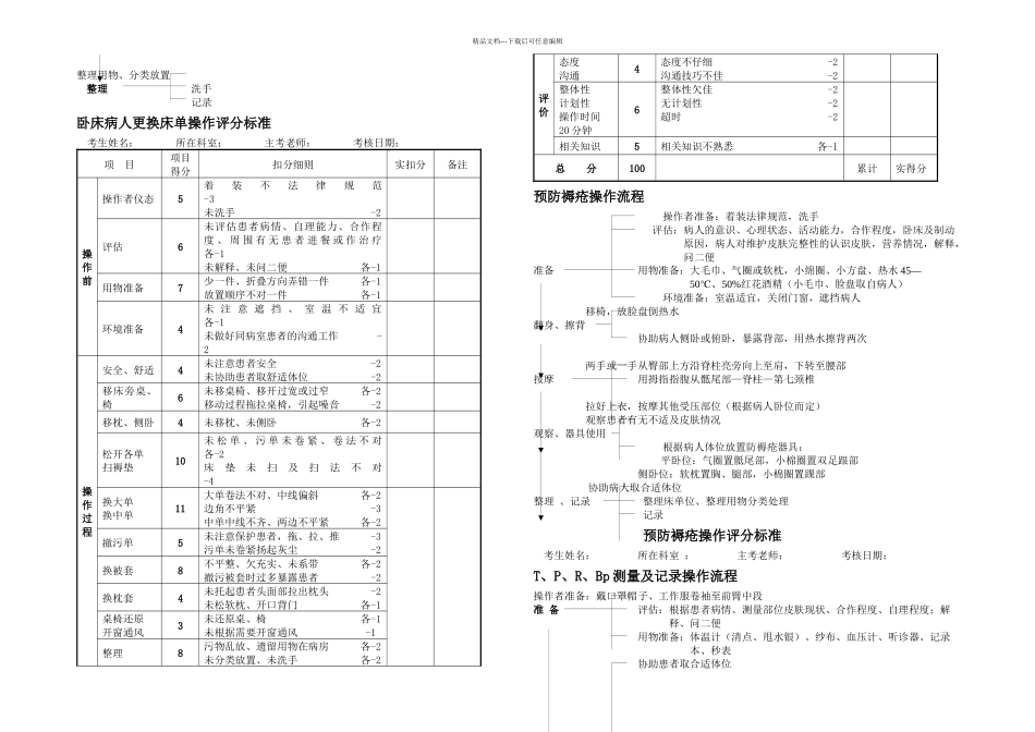 护理技术操作流程及评分标准_第3页