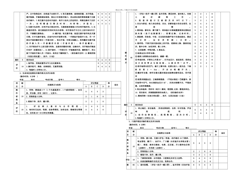 护理技术操作考核评分标准项_第2页
