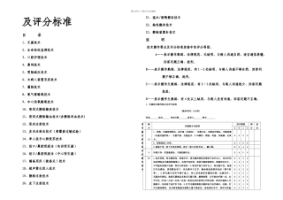 护理技术操作考核评分标准项