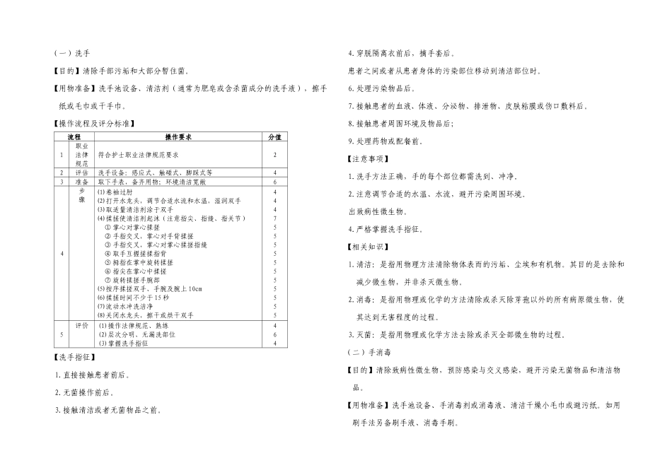护理技术操作规范完整_第1页