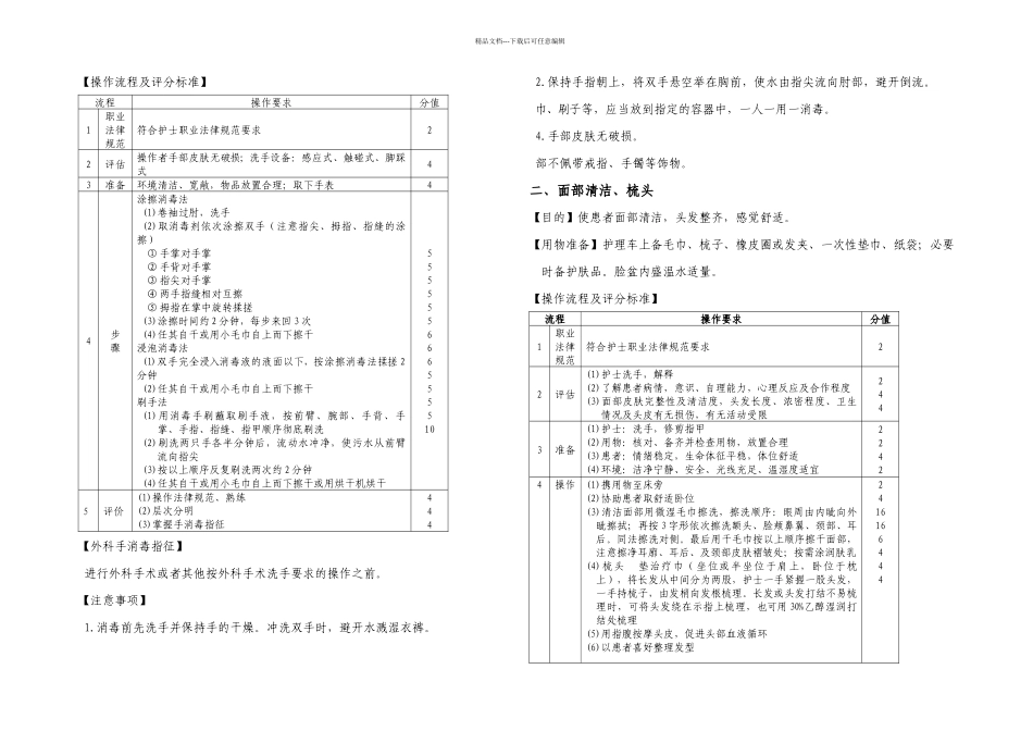 护理技术操作规范完整_第2页