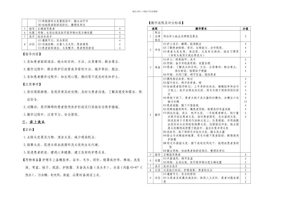 护理技术操作规范完整_第3页