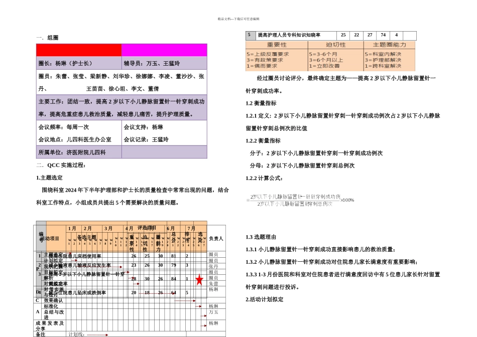护理质量改进——QCC_第1页