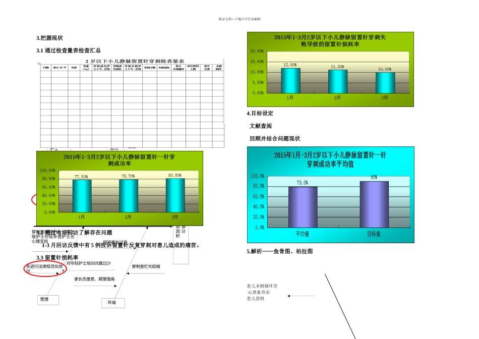 护理质量改进——QCC_第2页
