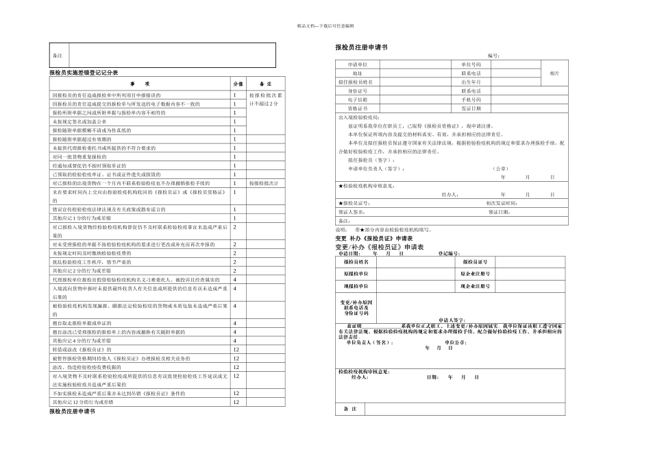 报检实务二童宏祥_第2页