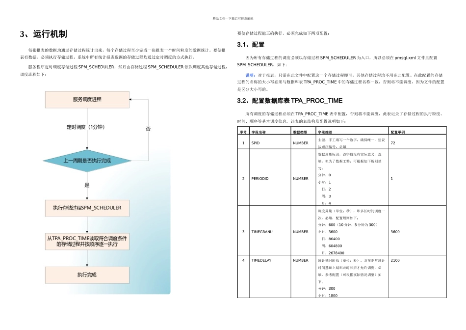 报表数据统计说明_第3页