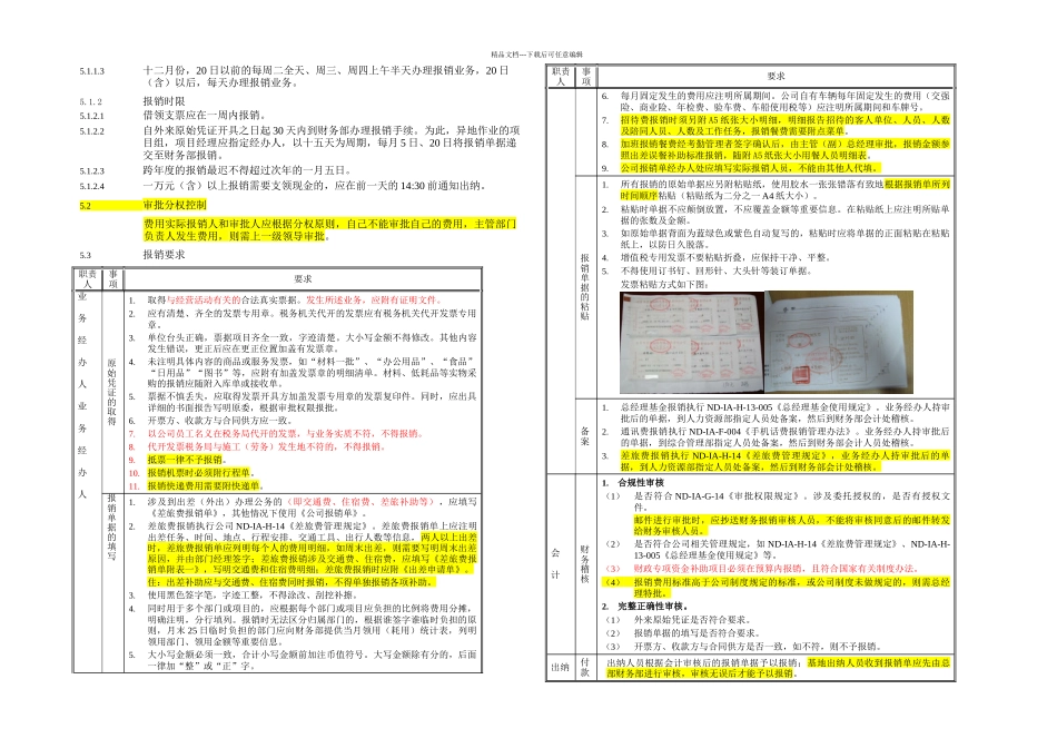 报销付款规定剖析_第3页