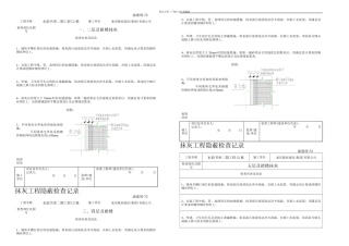 抹灰工程隐蔽检查记录