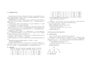 抽象数据类型