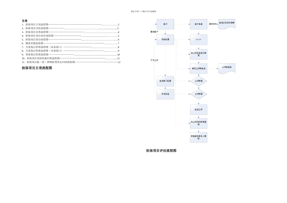 担保业务制体系相关流程图_第1页