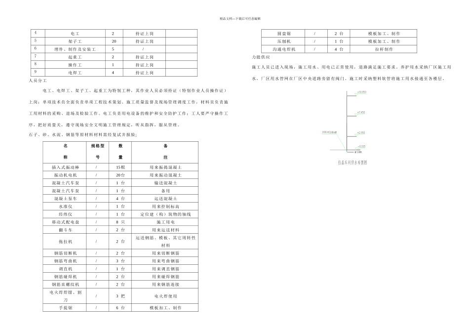 拉晶车间上部结构施工作业指导书_第3页