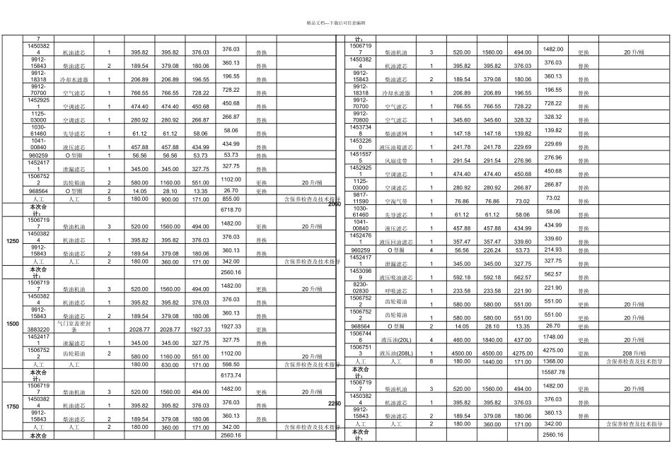 拉法基五台设备保养CSA协议_第3页