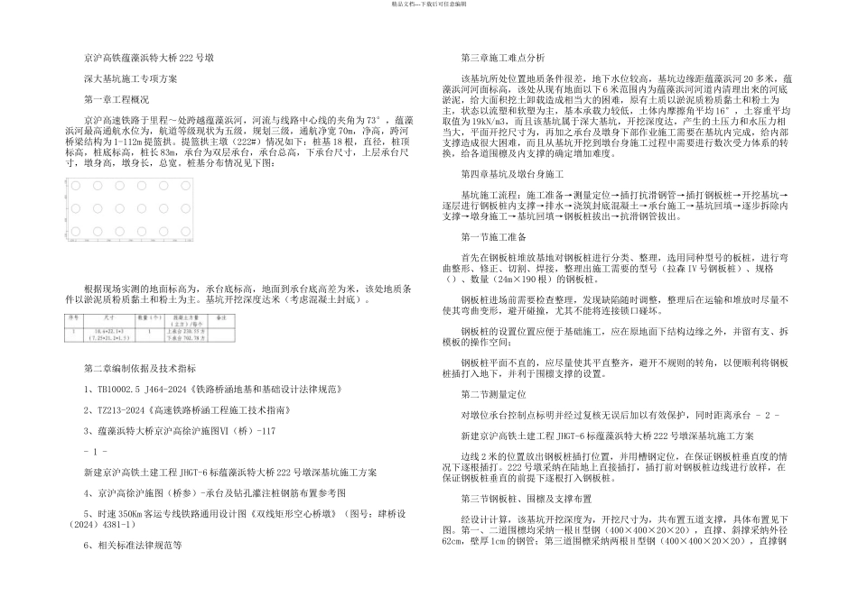 拉森钢板桩围堰施工专项方案详细图文_第1页