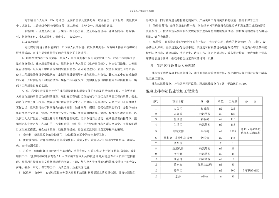 拌和站施工组织设计内容_第2页