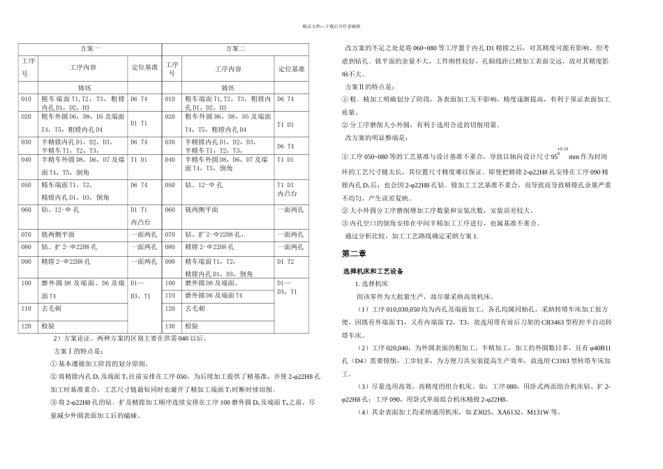 拖拉机差速器壳工艺设计课程设计_第3页