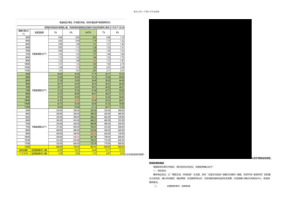 招商方案入职培训用_第3页
