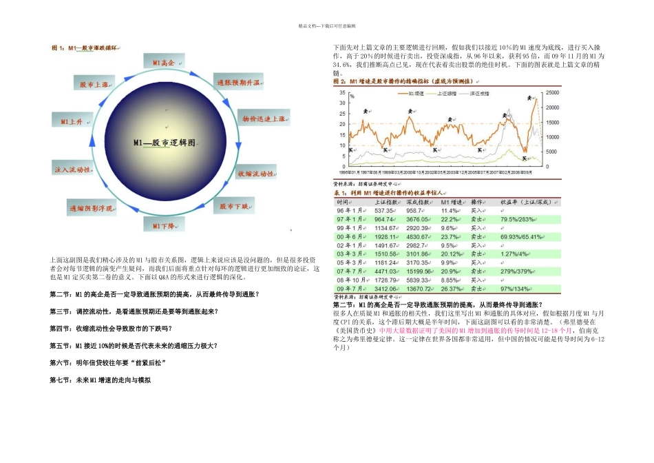 招商证券罗毅M定买卖全_第3页