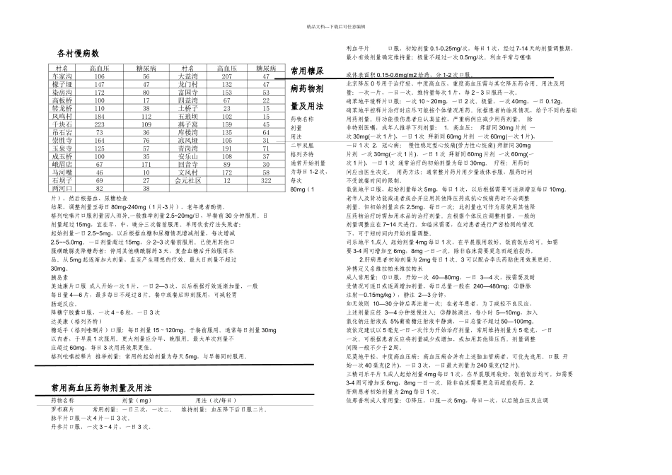 拦江镇慢性病高血压糖尿病随访说明_第1页
