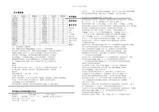 拦江镇慢性病高血压糖尿病随访说明