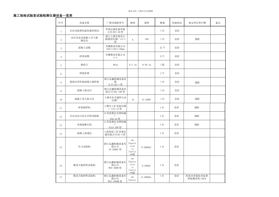 拱涵工程施工方案_第3页