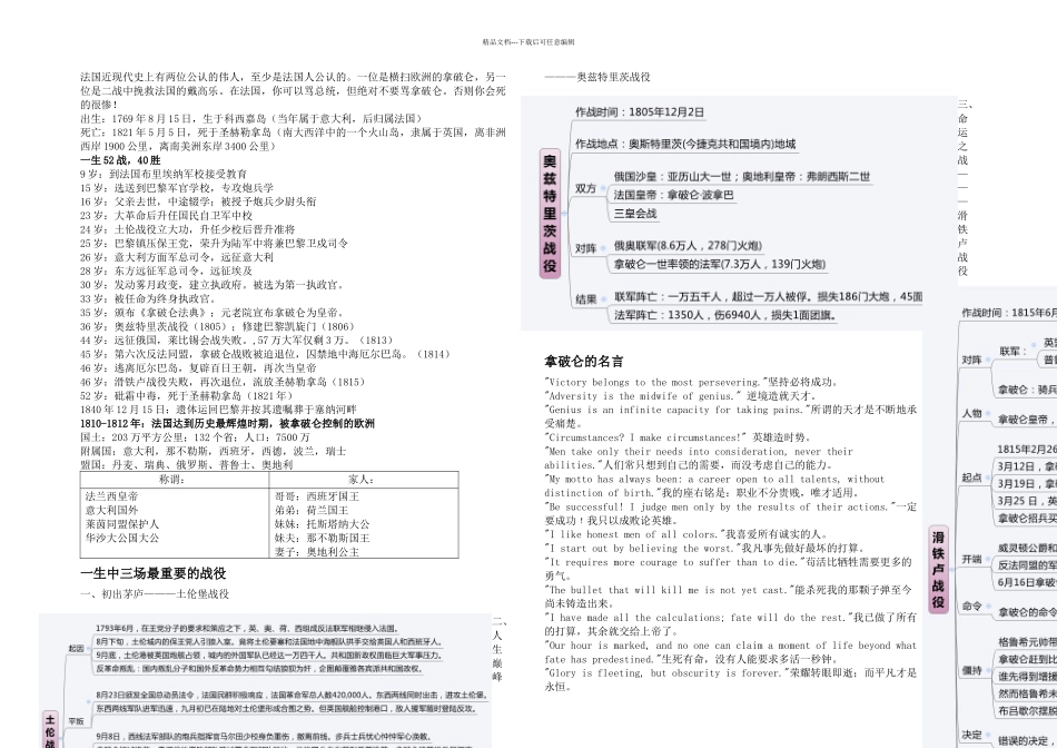 拿破仑一生大事记_第1页