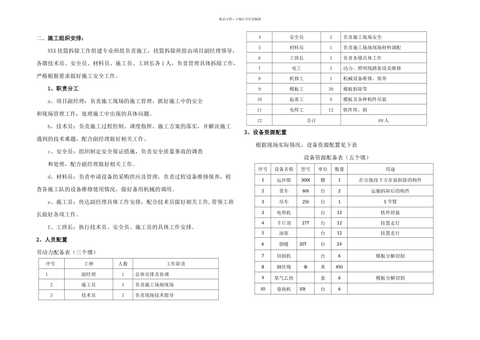 挂篮拆除施工安全技术方案_第3页