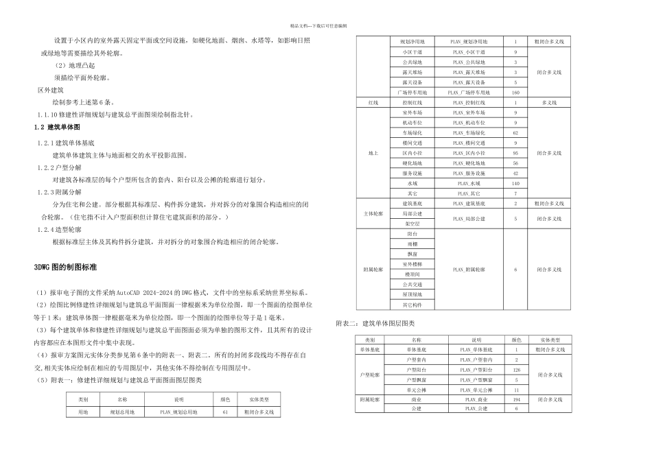 指标核算及其电子报批技术规定试行_第3页