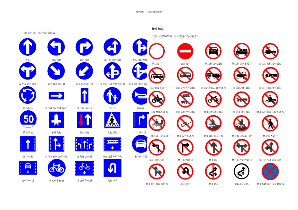 指路标志大全_第2页