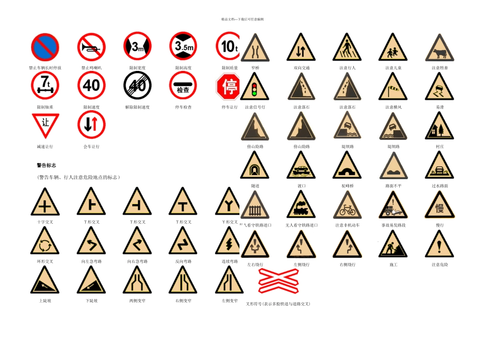 指路标志大全_第3页