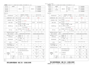 挖孔桩铁塔基础施工队级质量检查记录主线路