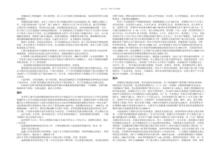 挖掘机发展概述