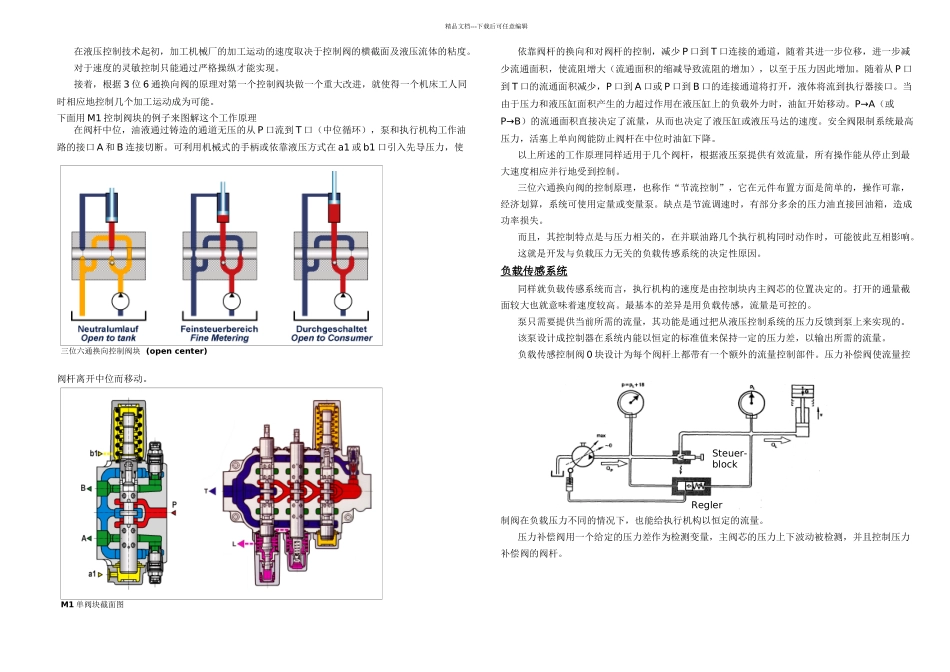 挖掘机负载敏感系统介绍中文_第1页