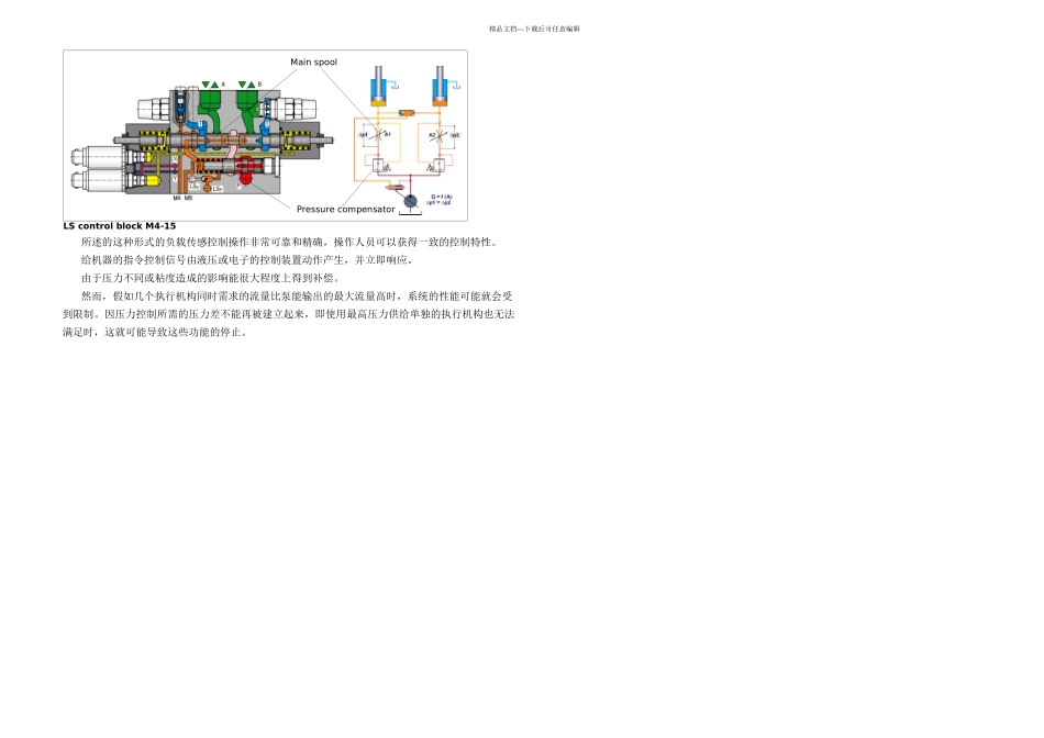 挖掘机负载敏感系统介绍中文_第2页