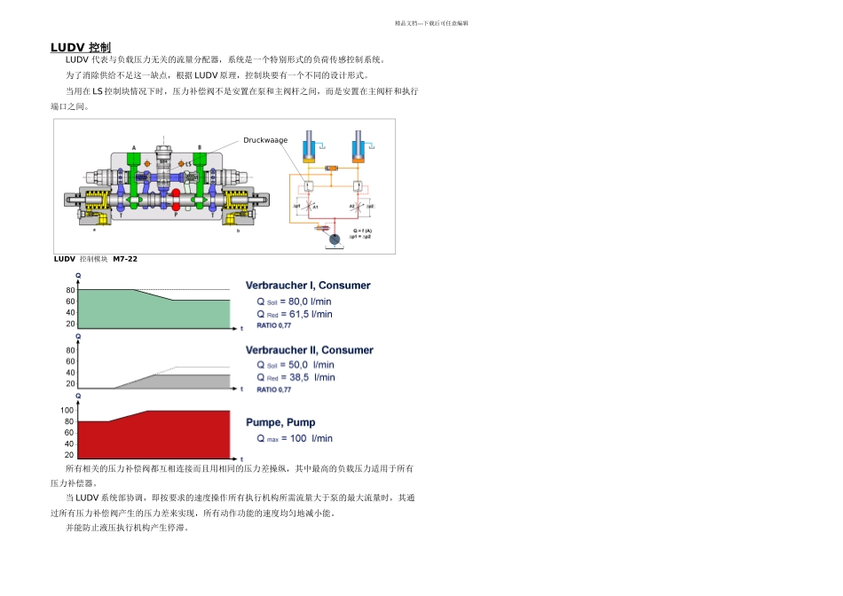 挖掘机负载敏感系统介绍中文_第3页