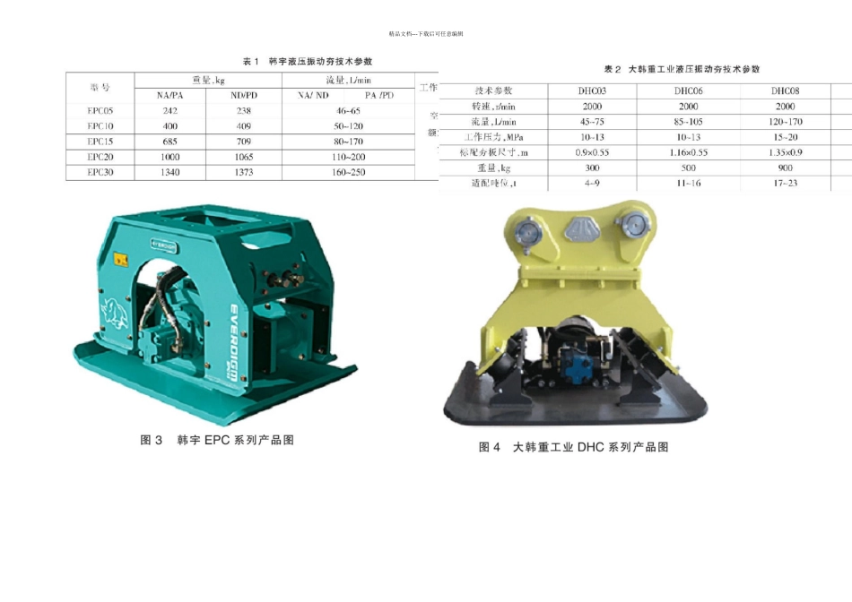 挖掘机属具液压振动夯国内外发展概况_第1页
