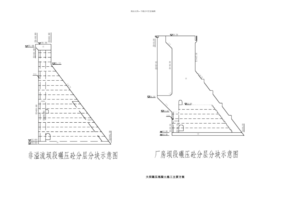 挡水及泄水坝段混凝土施工_第3页