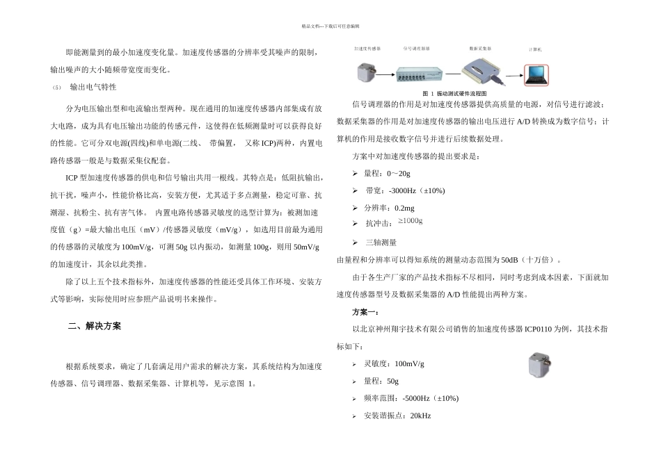 振动测试技术方案_第2页