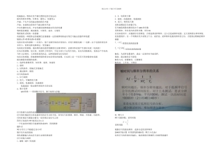 振动测试所需的基础知识