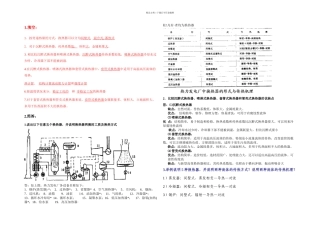 换热器原理与设计期末复习题重点