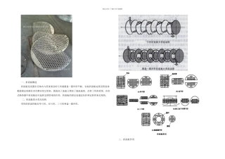 换热器折流板结构形式