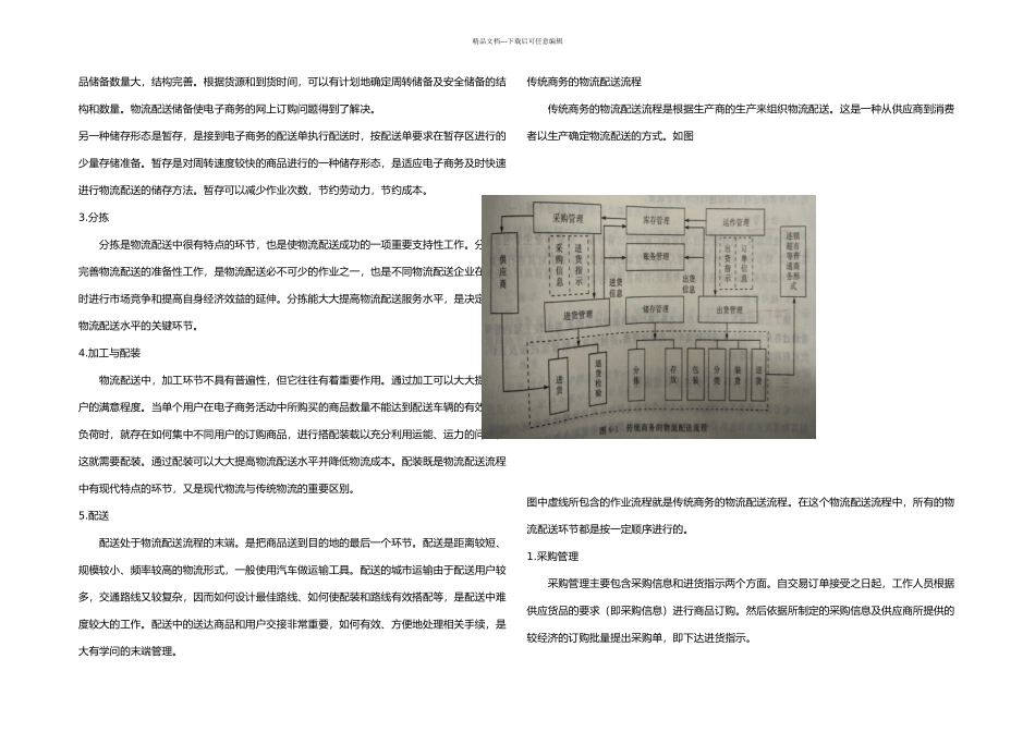 掌握电子商务环境下物流配送的特点及流程_第2页