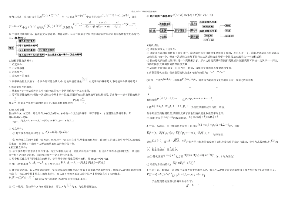 排列组合二项式定理概率专题复习学生_第2页