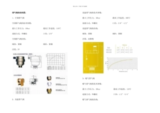 排气阀的结构图