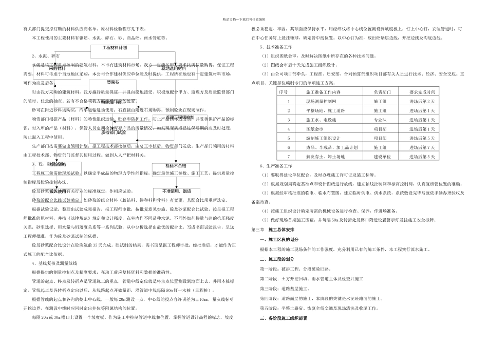 排水工程施工组织设计_第3页
