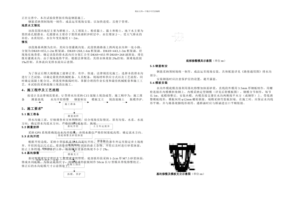 排水沟工艺性试验作业指导书_第3页