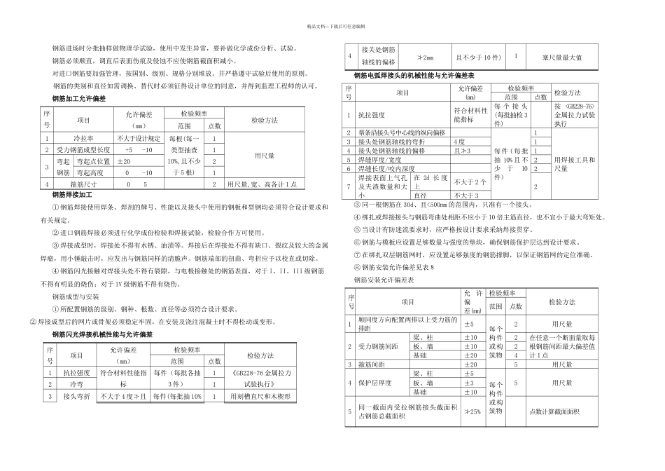 排水渠箱工程施工组织方案_第3页