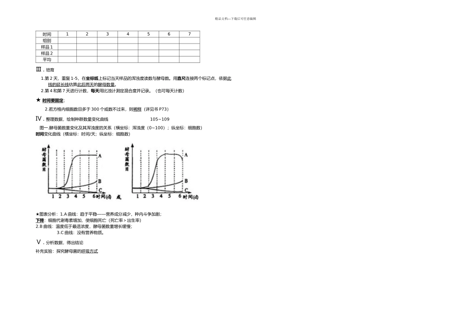 探究培养液中酵母菌种群数量的动态变化_第2页