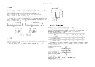 接触网实训接触网工程施工测量与定位技术